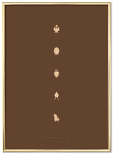 Brainchild – Plakat – Designikoner – Brun – Essens