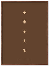 Brainchild – Plakat – Designikoner – Brun – Essens