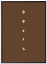 Brainchild – Plakat – Designikoner – Brun – Essens