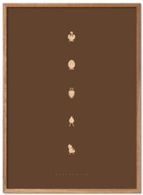 Brainchild – Plakat – Designikoner – Brun – Essens