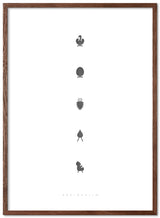 Brainchild – Plakat – Designikoner – Hvid – Essens