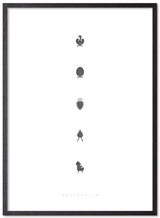 Brainchild – Plakat – Designikoner – Hvid – Essens