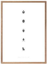 Brainchild – Plakat – Designikoner – Hvid – Essens
